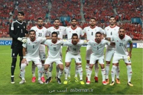 ضرب الاجل فیفا، ۵ ماه تا معرفی فهرست ابتدایی تیم ملی در جام جهانی